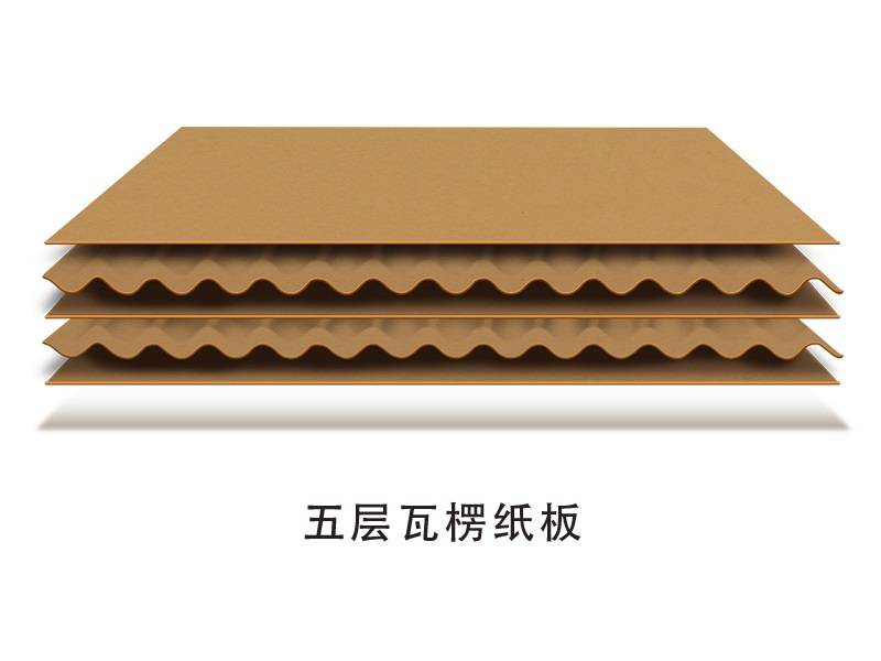 牛皮纸:环保时代的绿色选择